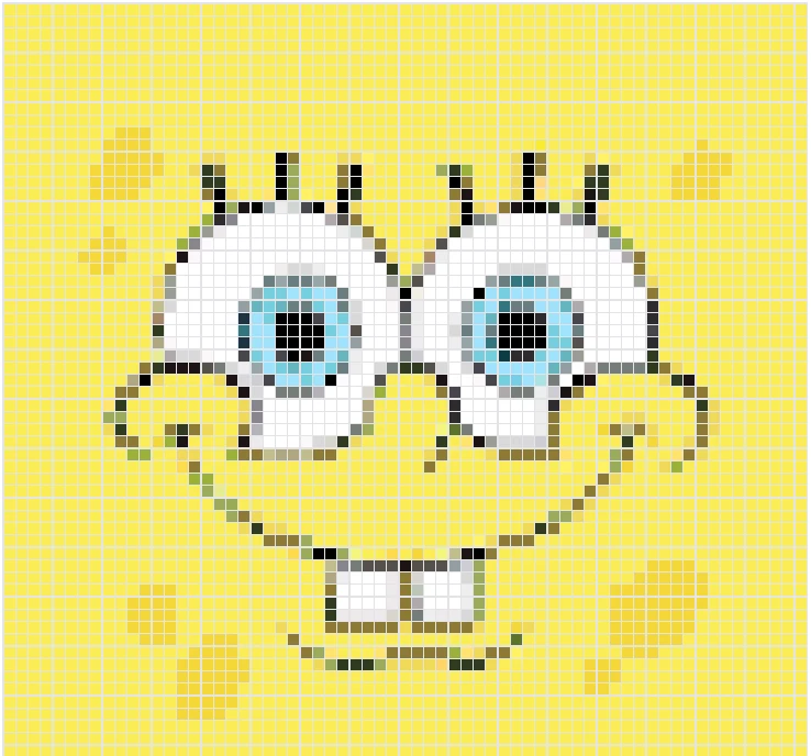 spongebob squarepants